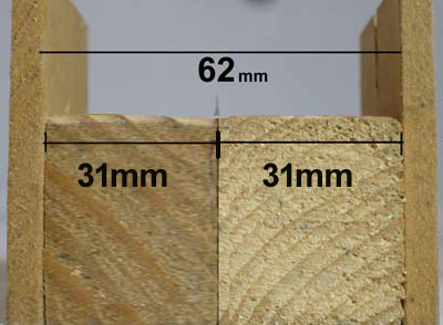 Block Dimensions Block Dimensions