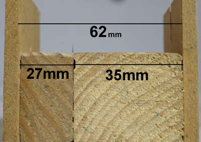 Block Dimensions Block Dimensions