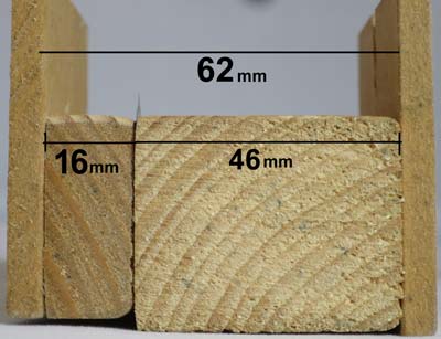 Block Dimensions